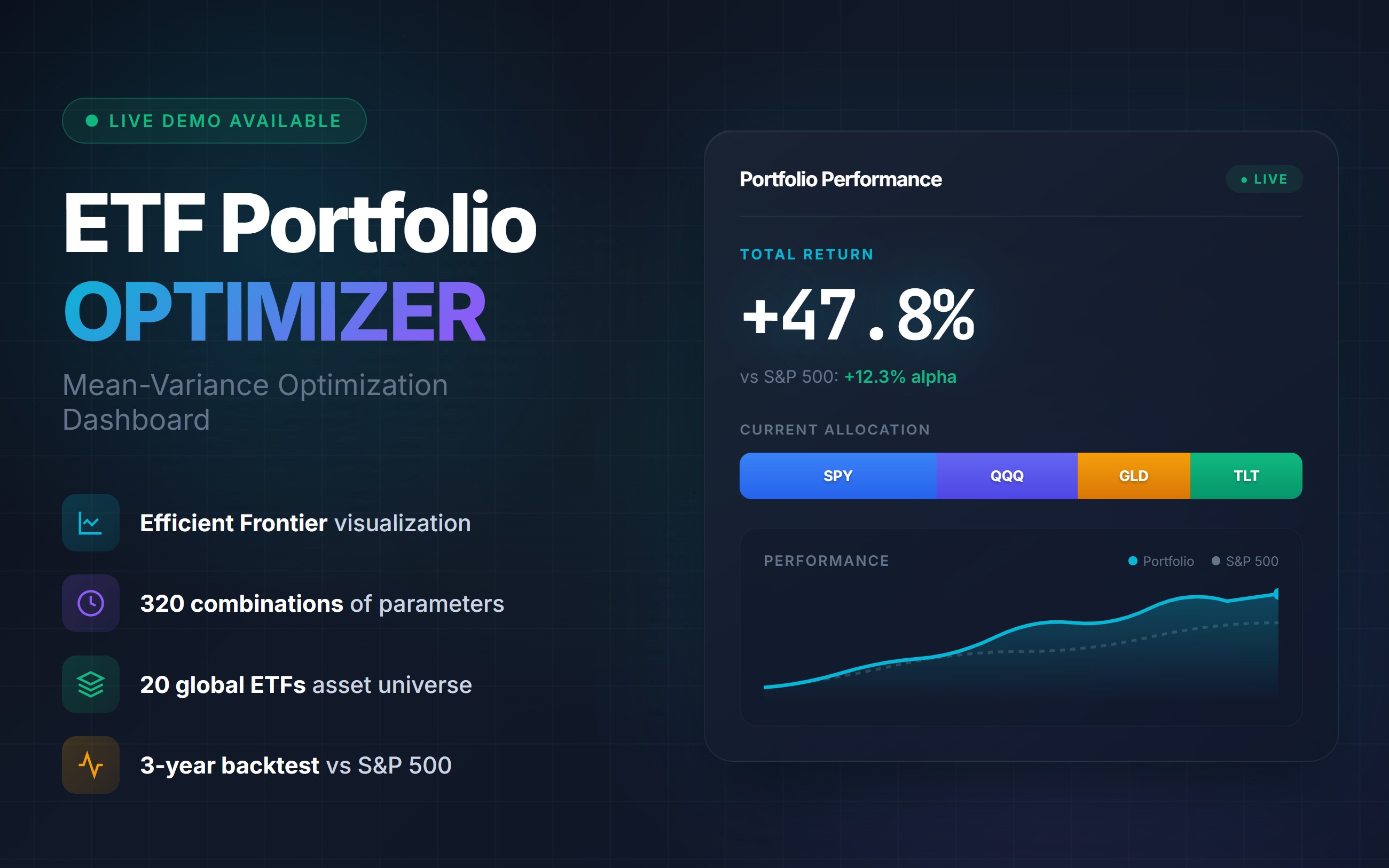 ETF Portfolio Optimizer
